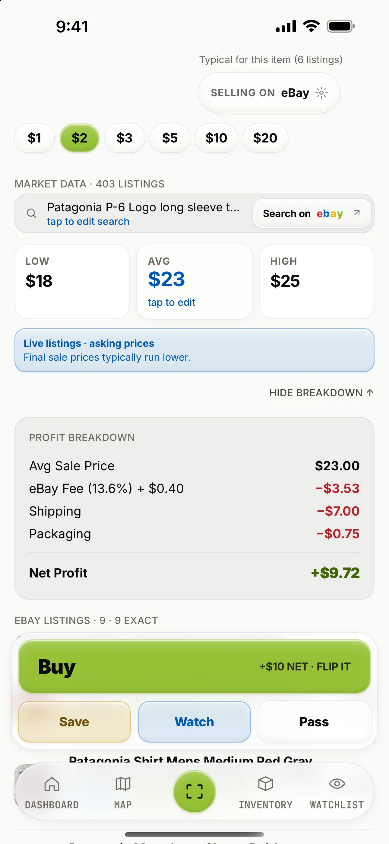 Fownd's profit breakdown for a red Patagonia long sleeve tee on eBay: $23.00 average sale price, eBay fee −$3.53, shipping −$7.00, packaging −$0.75, net +$9.72