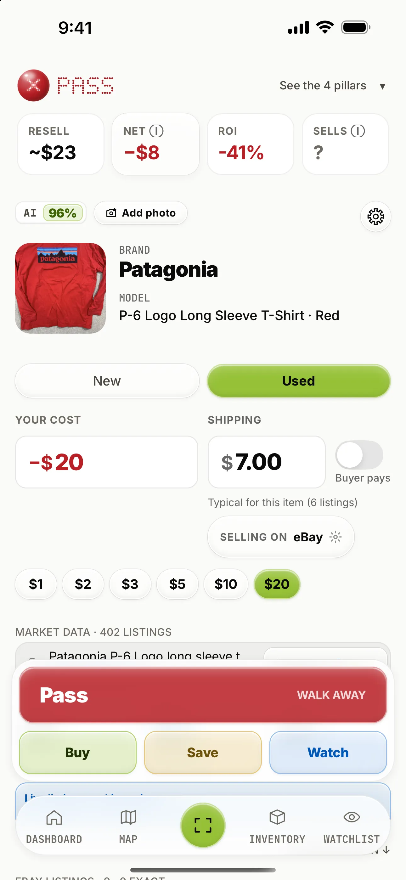 The same tee at a $20 cost: PASS, −$8 net and −41% ROI